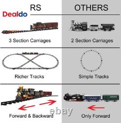 Train Set for Kids Electric Remote Control Train Track around Christmas Tree