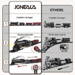 Train Set with Remote Control, Electric Train Track Around Christmas Tree WithCa