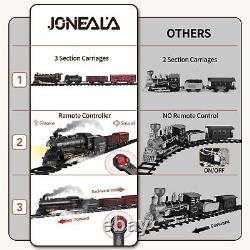 Train Set with Remote Control, Electric Train Track Around Christmas Tree WithCargo