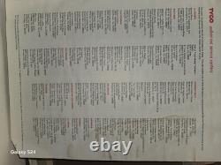 Tyco 7316 Electric Train Set Pre-owned Extra Track Extra Cars