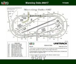 New Kato N Scale Manning Oaks Unitrack Track Track Set (track Seulement)